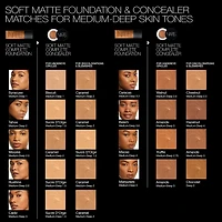 Fond de teint complet mat doux