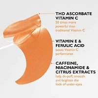 Potent-C™ Power Brightening Hydra-Gels