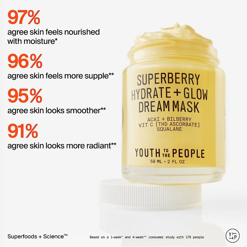 Mini Superberry Hydrate + Glow Dream Night Cream + Mask with Vitamin C