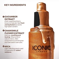 Prep-Set-Glow Hydrating Glowy Setting Spray