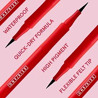 Crayon ligneur liquide Point Made