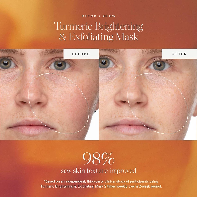 Turmeric Brightening Pore Scrub + Exfoliating Mask