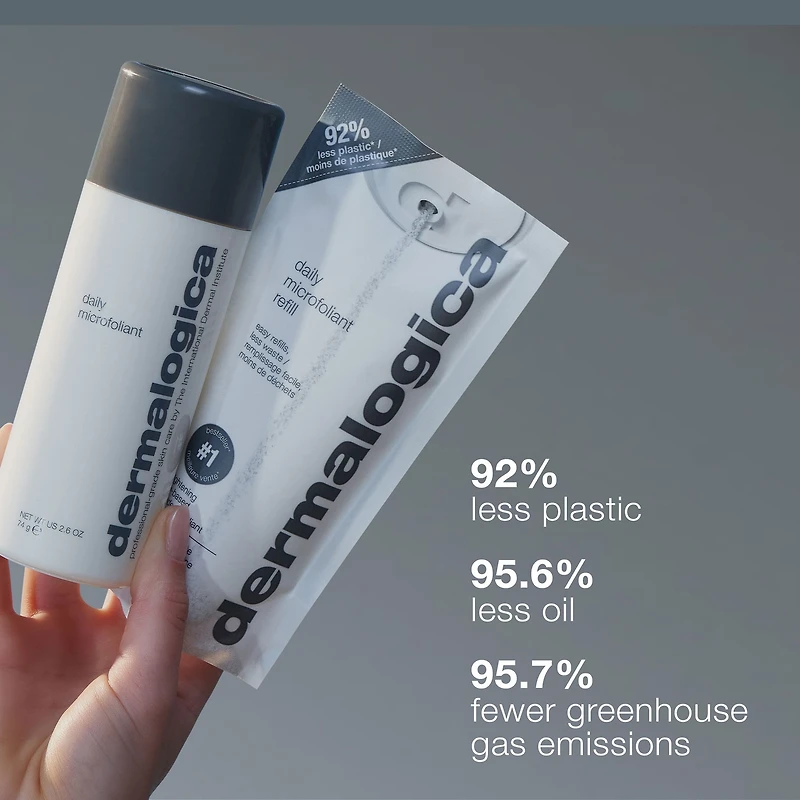 Exfoliant rechargeable Daily Microfoliant