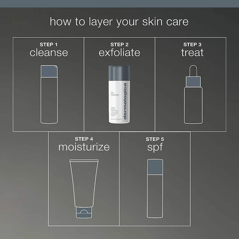 Daily Microfoliant Powder Exfoliant with Salicylic Acid and Rice Enzymes