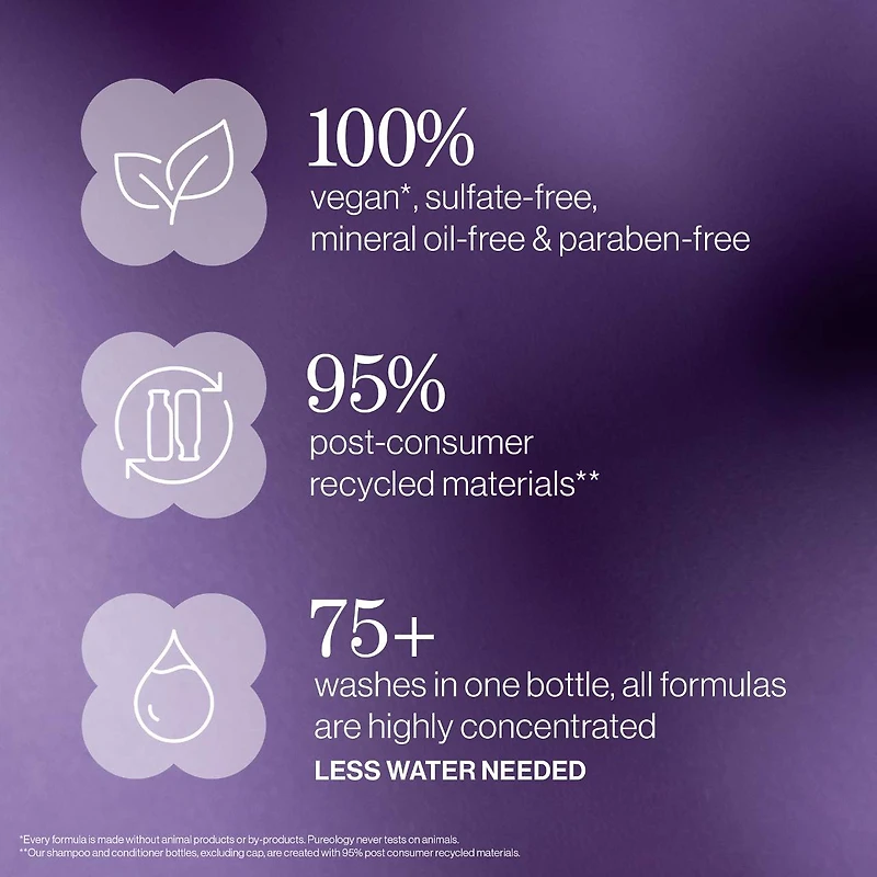 Masque capillaire hydratant et nourrissant Superfoods