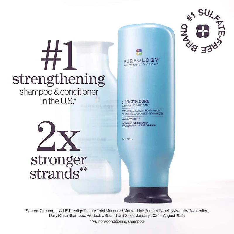 Revitalisant pour cheveux abîmés Strength Cure