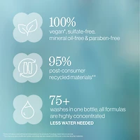 Traitement miracle comblant Strength Cure