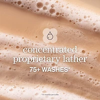 Shampooing Nanoworks Gold
