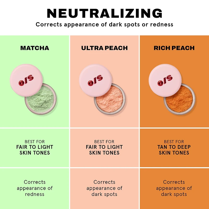 Mini Ultimate Blurring Setting Powder