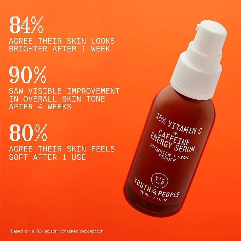 15% Vitamin C + Caffeine Energy Brightening Serum for Uneven Tone