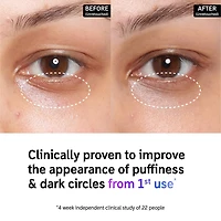 Caffeine De-puffing + Dark Circle Eye Cream