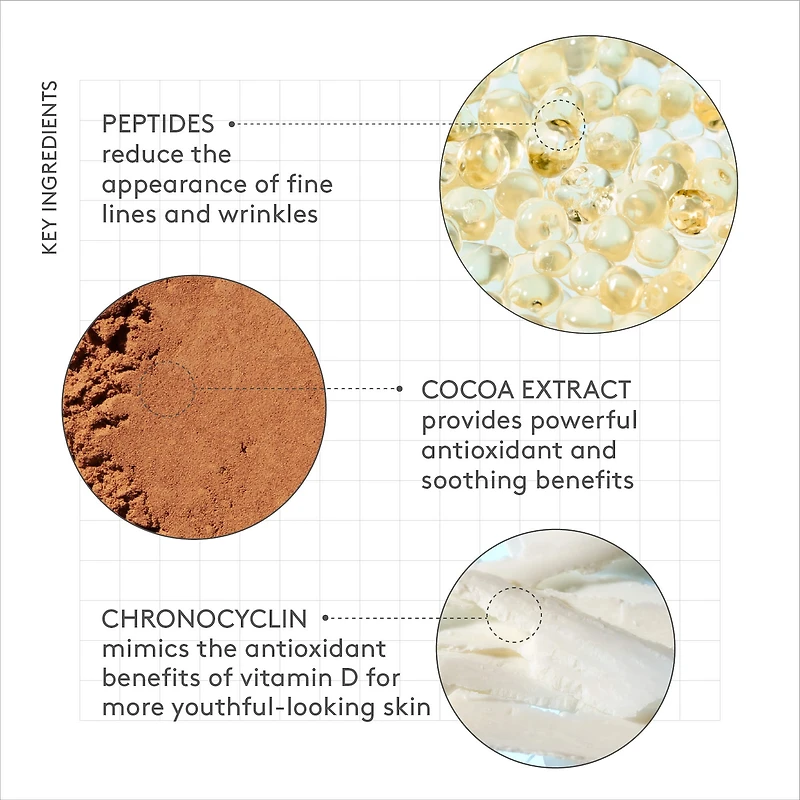 Gouttes bronzantes D-Bronzi™ avec peptides