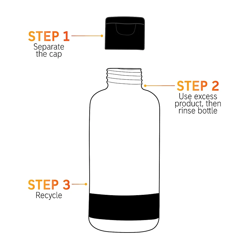 Polyhydroxy Acid (PHA) Gentle Exfoliating Toner