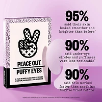Puffy Under-Eye Patches