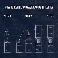 Eau de toilette Sauvage