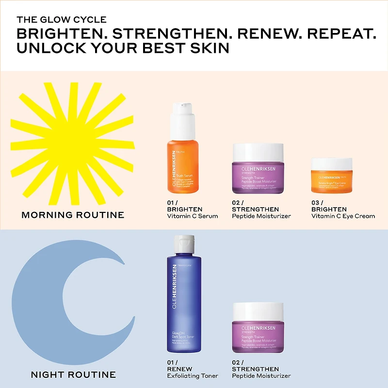 Sérum hydratant à la vitamine C Truth Serum