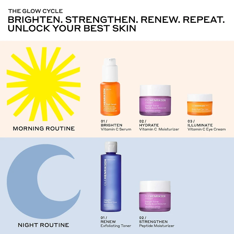 Sérum hydratant à la vitamine C Truth Serum