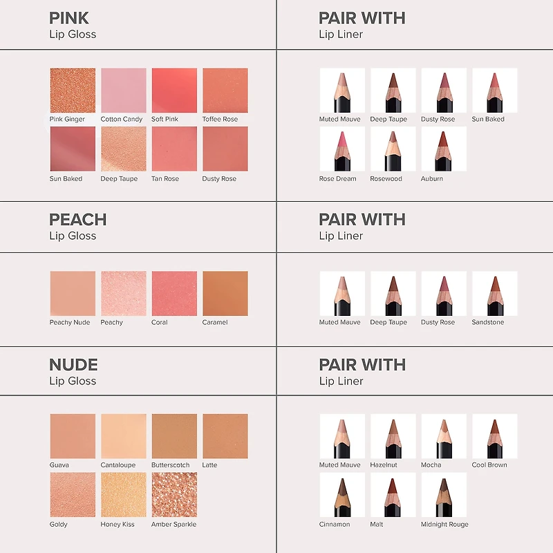 Non-Sticky Clear Crystal Lip Gloss
