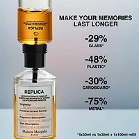 Eau de toilette ‘REPLICA’ By the Fireplace avec châtaigne, vanille et huile girofle
