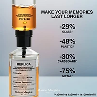 'REPLICA' Jazz Club Eau de Toilette with Tobacco Leaf, Pink Pepper, and Rum