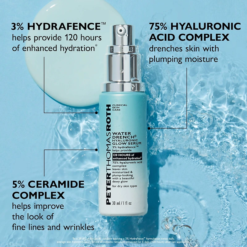 Water Drench® Hyaluronic Acid Face Serum for Dewy Hydration