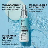 Water Drench® Hyaluronic Acid Face Serum for Dewy Hydration