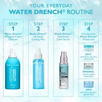 Water Drench® Hyaluronic Acid Face Serum for Dewy Hydration