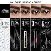 Mascara volume allongeant Lash Idôle