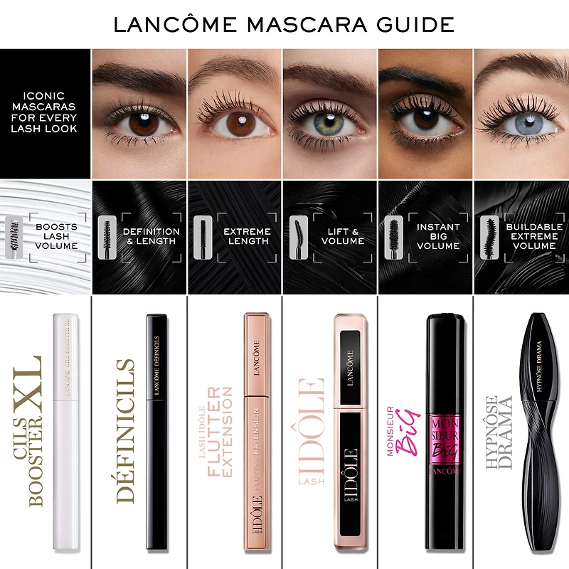 Lash Idôle Lengthening & Volumizing Mascara