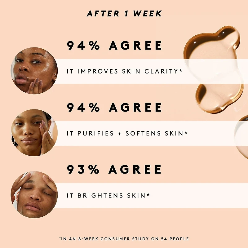 Sérum tonique affinant les pores à la niacinamide de Fat Water avec cerise de Barbade