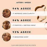 Sérum tonique affinant les pores à la niacinamide de Fat Water avec cerise de Barbade