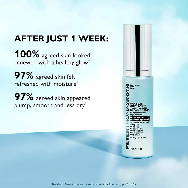 Sérum pour le visage avec acide hyaluronique Water Drench® pour une hydratation lumineuse