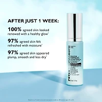 Sérum pour le visage avec acide hyaluronique Water Drench® pour une hydratation lumineuse