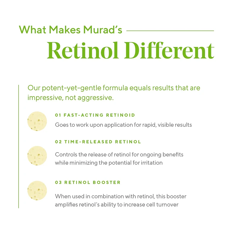 Sérum rénovateur Retinol Youth