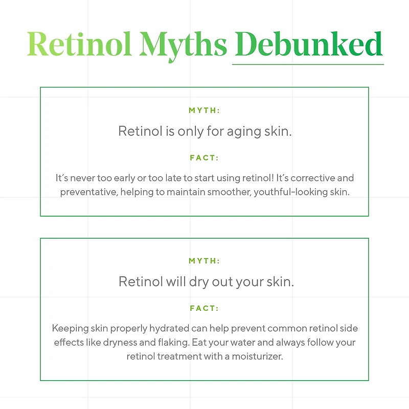 Sérum rénovateur Retinol Youth