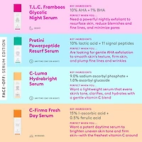 T.L.C. Framboos™ Glycolic Resurfacing Night Serum