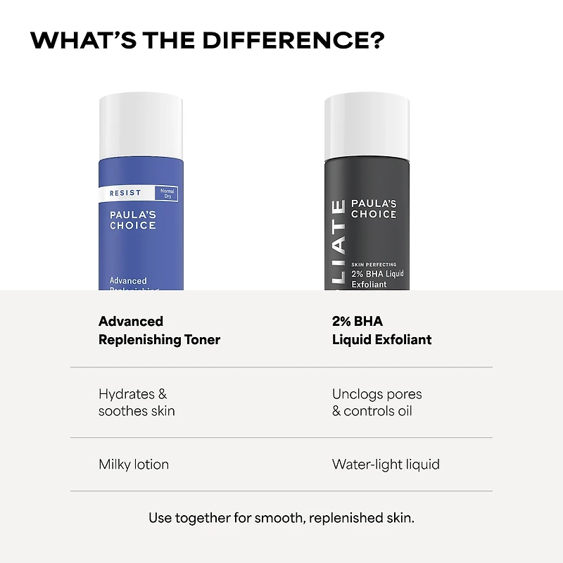 RESIST Advanced Replenishing Toner with Hyaluronic Acid