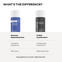 RESIST Advanced Replenishing Toner with Hyaluronic Acid