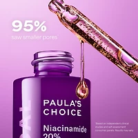 CLINICAL Niacinamide 20% Treatment