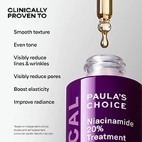 CLINICAL Niacinamide 20% Treatment