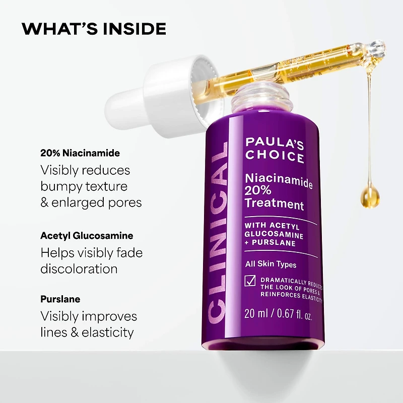 CLINICAL Niacinamide 20% Treatment