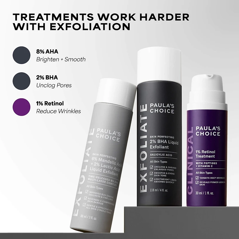 CLINICAL Anti-Aging 1% Retinol Treatment