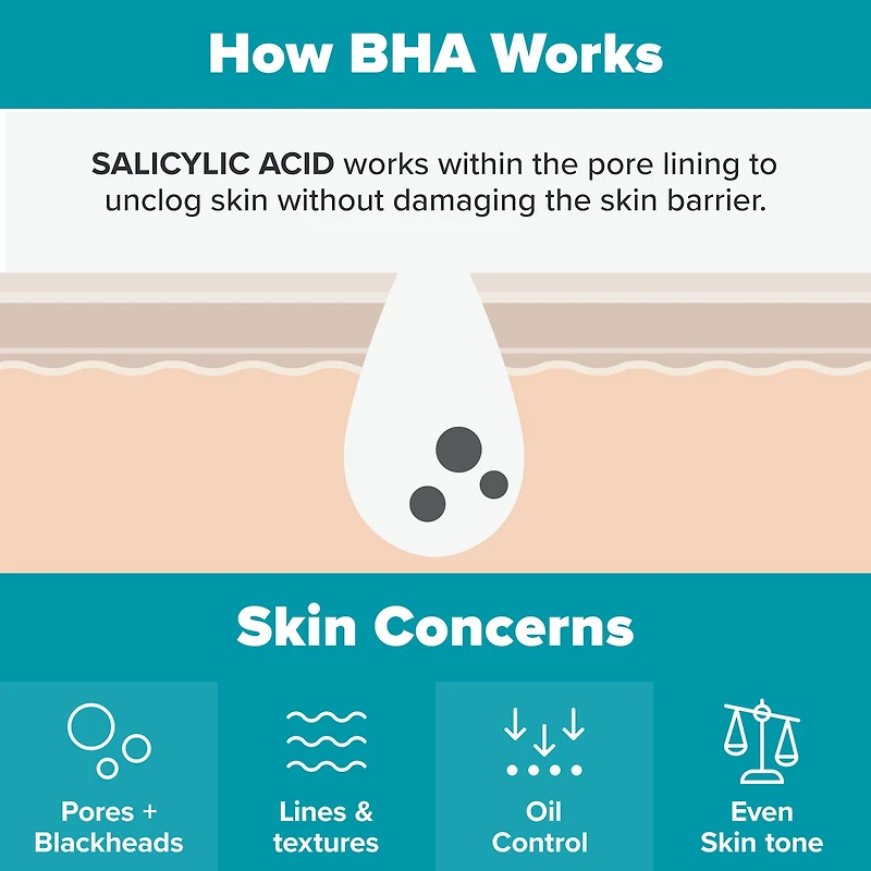 Skin Perfecting 2% BHA Exfoliating Toner for Clear