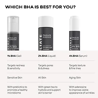 Skin Perfecting 2% BHA Exfoliating Toner for Clear
