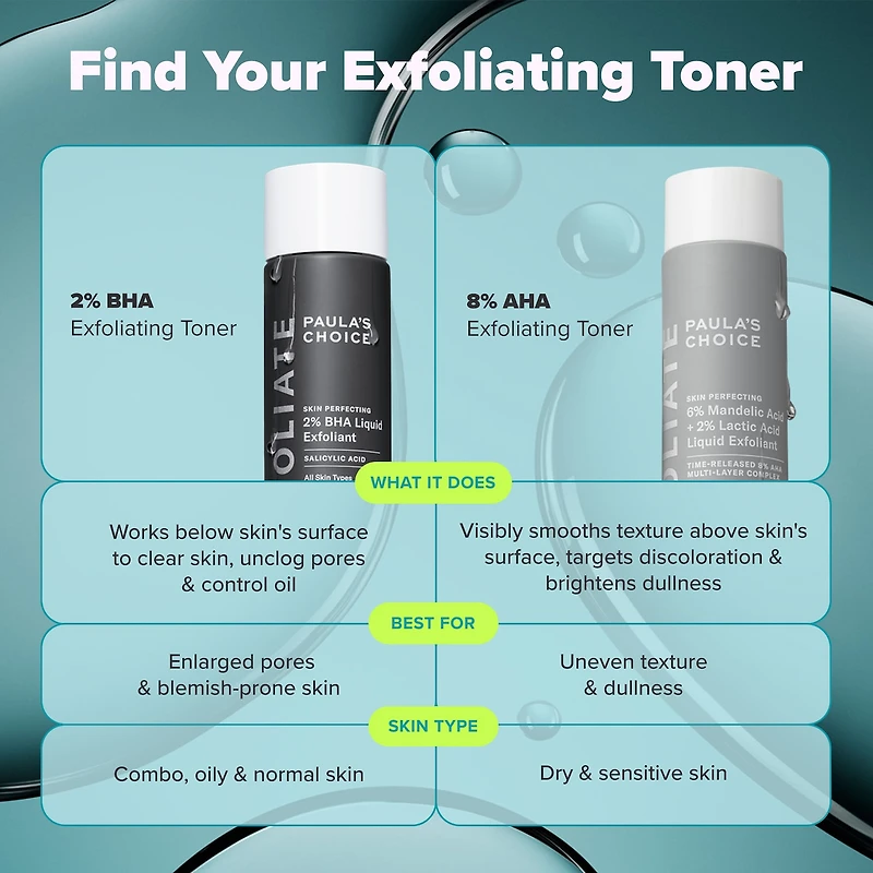 Skin Perfecting 2% BHA Exfoliating Toner for Clear