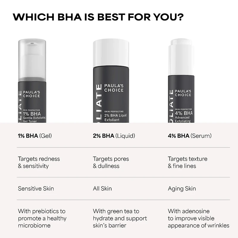 Skin Perfecting 2% BHA Exfoliating Toner for Clear