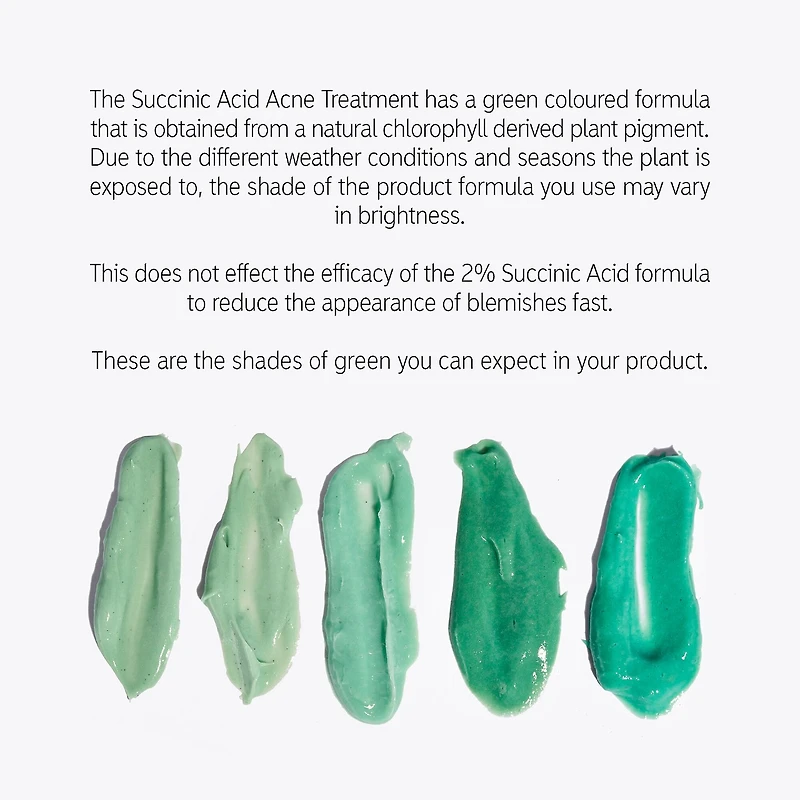 Succinic Acid Treatment