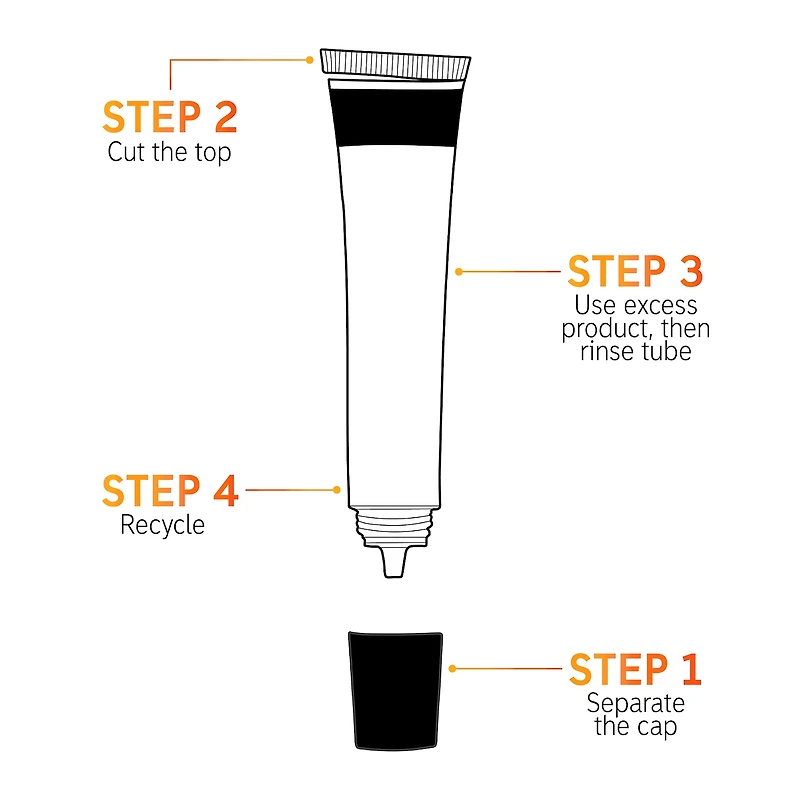 Succinic Acid Treatment