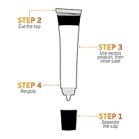 Succinic Acid Treatment