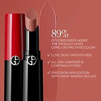Rouge à lèvres longue tenue Lip Power